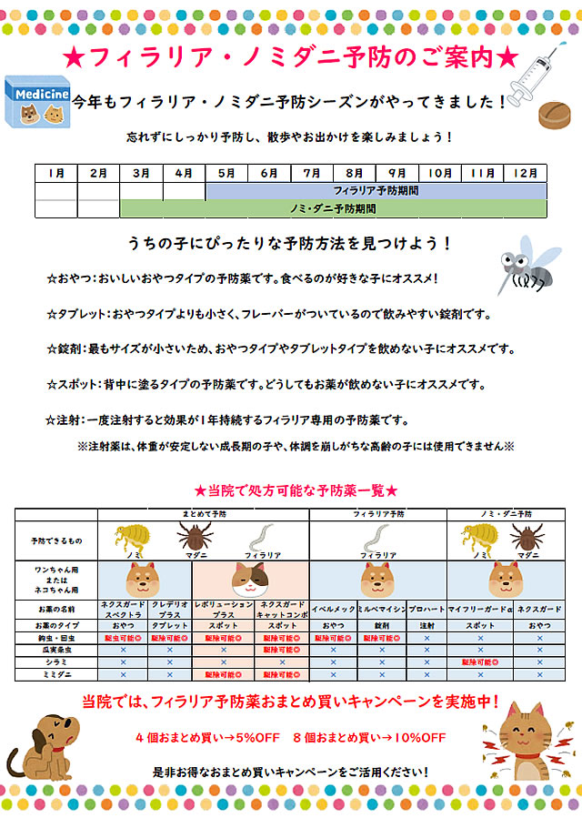 当院で取り扱い中の駆虫薬一覧